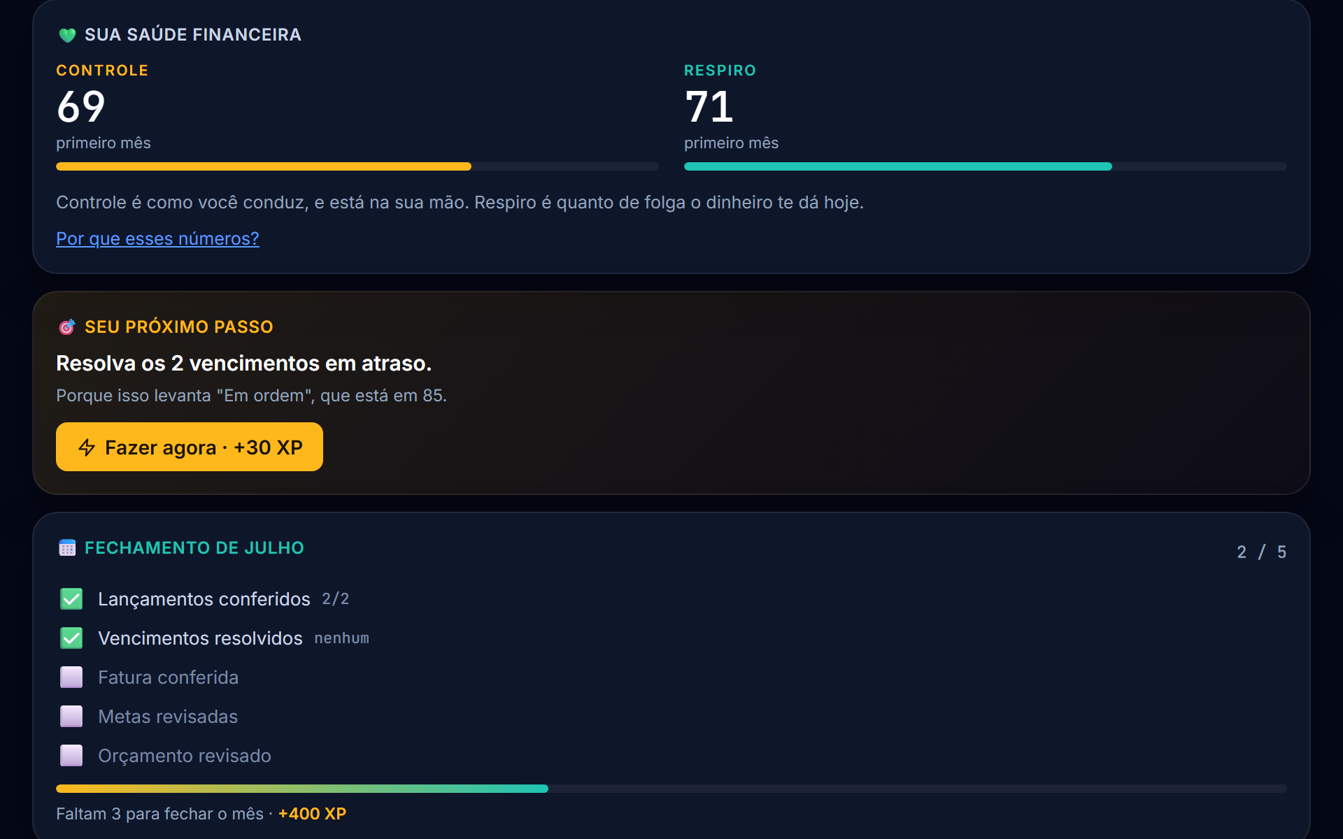 Tela Evolução do CTRL 360° no computador: controle em 69, respiro em 71, o próximo passo e o fechamento do mês.