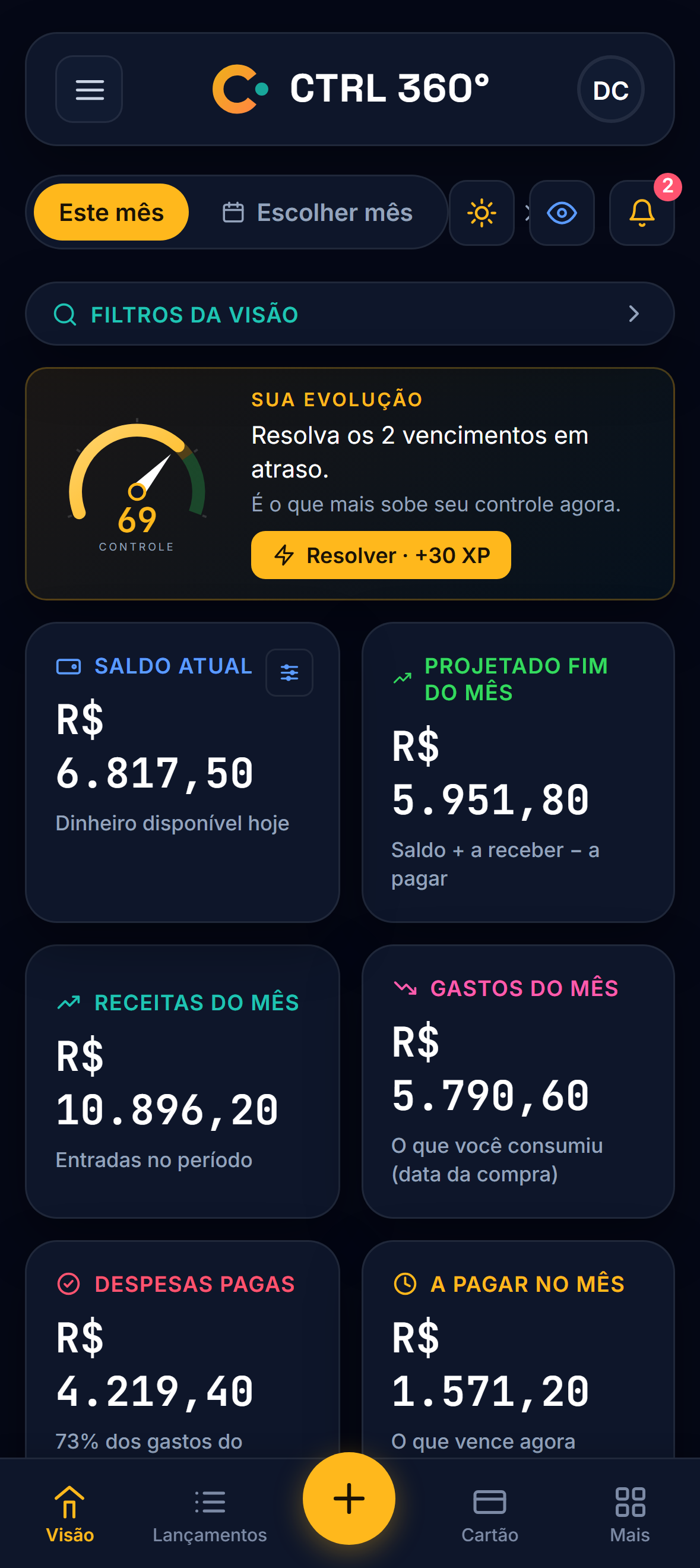 Tela Visão do CTRL 360° no celular: medidor de controle em 69, saldo atual, projeção para o fim do mês, receitas, gastos, despesas pagas, a pagar e a receber.